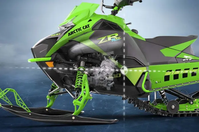 DETAILS ABOUT THE ARCTIC CAT CATALYST PLATFORM - Supertrax Online