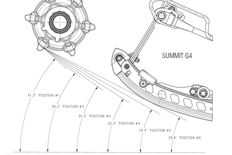 BRP REMOTE ACTIVATED LIMTER STRAP BRP REMOTE ACTIVATED LIMTER STRAP