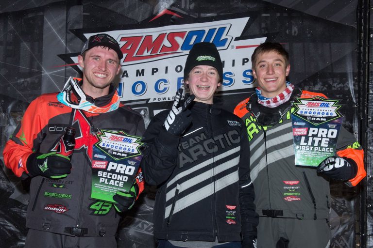 CHRISTIAN BROTHERS RESULTS FROM JACKSON HOLE CHRISTIAN BROTHERS RESULTS FROM JACKSON HOLE